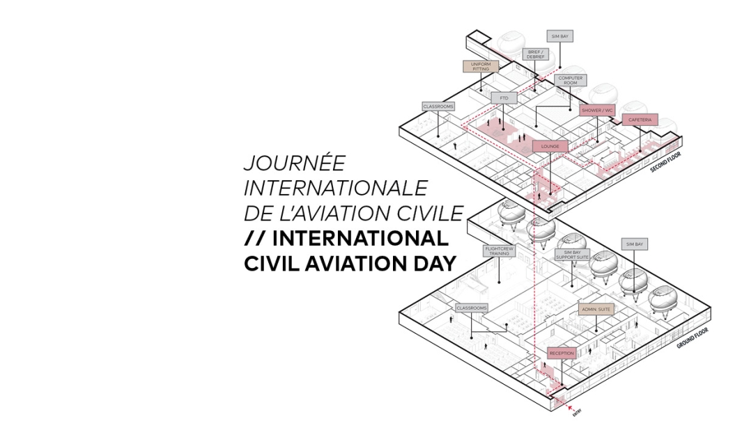 Journée internationale de l'aviation civile : Conception d'un centre de formation aéronautique